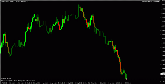 Click to Enlarge

Name: euraud order not cancelled.gif
Size: 15 KB