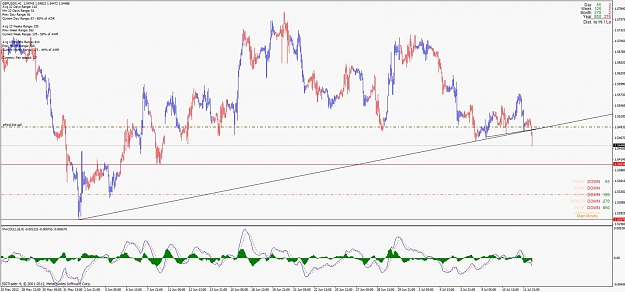 Click to Enlarge

Name: gbpusd daily, weekly, id komb 18.1 in slbe.jpg
Size: 111 KB