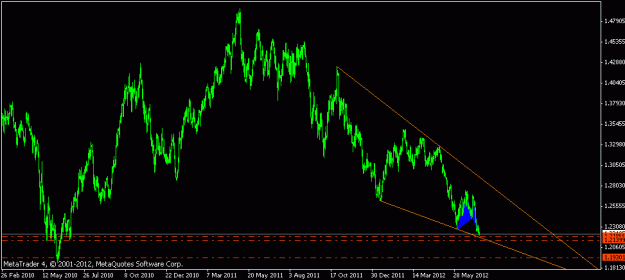 Click to Enlarge

Name: eurusd- daily.gif
Size: 13 KB