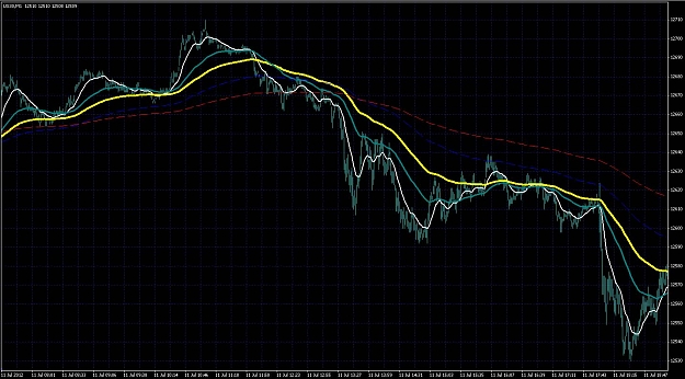 Click to Enlarge

Name: Dow Chart yesterday.jpg
Size: 137 KB