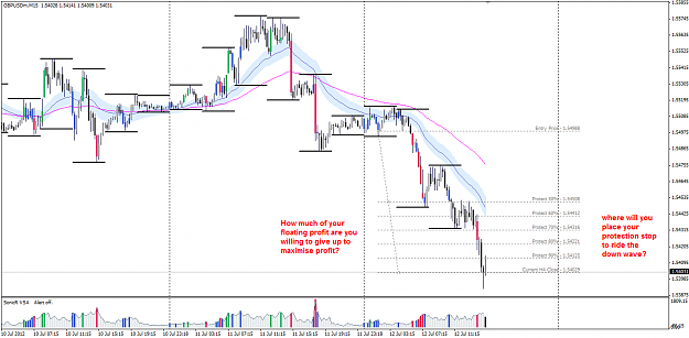 Click to Enlarge

Name: GBPUSD 12 Jul trade management 12-7-2012 11-13-22 PM.png
Size: 42 KB