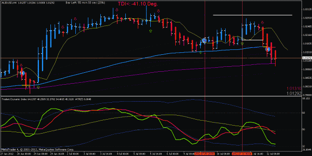 Click to Enlarge

Name: AUDUSD_H4_strategy name_20120712190428.gif
Size: 23 KB