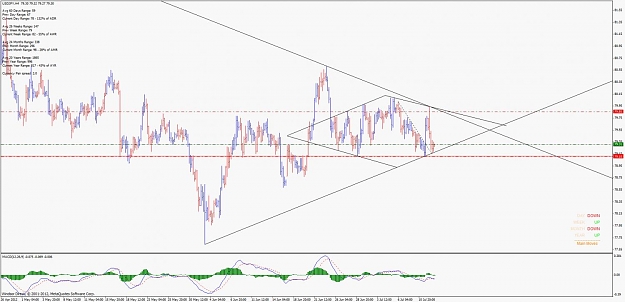 Click to Enlarge

Name: usdjpy diamond projection, strong suport retest tl breakout.jpg
Size: 105 KB