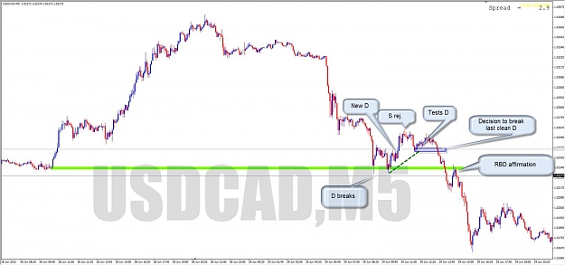 Click to Enlarge

Name: usdcadifchart.jpg
Size: 87 KB