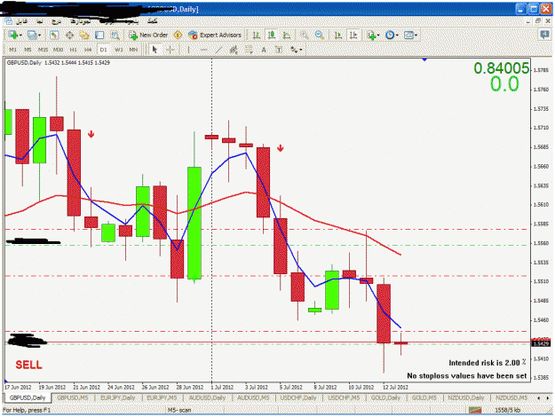 Click to Enlarge

Name: daily gbpusd.gif
Size: 39 KB