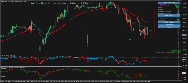 Click to Enlarge

Name: GBPJPY.proM15.png
Size: 30 KB