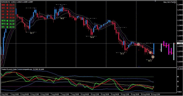 Click to Enlarge

Name: 2012-08-10 EURUSD CL.jpg
Size: 179 KB