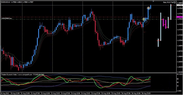 Click to Enlarge

Name: 2012-08-17 EURAUD 1TP.jpg
Size: 159 KB