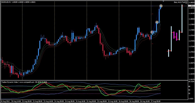Click to Enlarge

Name: 2012-08-17 EURAUD 2TP.jpg
Size: 96 KB