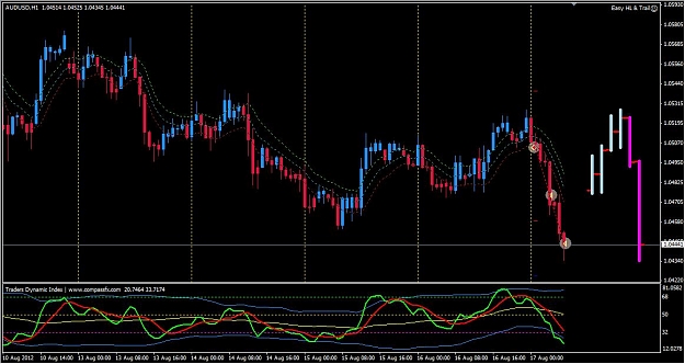 Click to Enlarge

Name: 2012-08-17 AUDUSD CL.jpg
Size: 105 KB