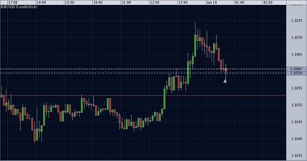 Click to Enlarge

Name: EURUSD2a.jpg
Size: 165 KB