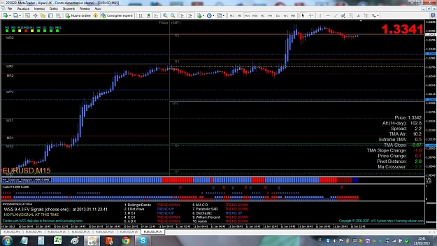 Forex factory thv4