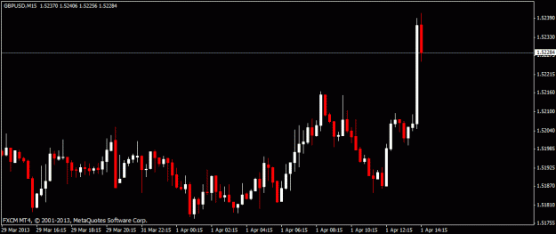 Click to Enlarge

Name: gbpusd.gif
Size: 12 KB