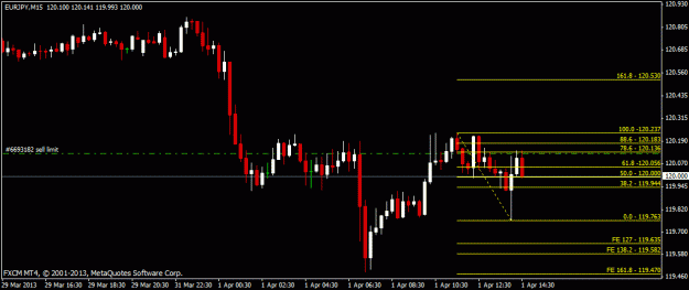 Click to Enlarge

Name: eurjpy1.gif
Size: 15 KB