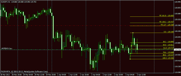 Click to Enlarge

Name: eurjpy.gif
Size: 18 KB