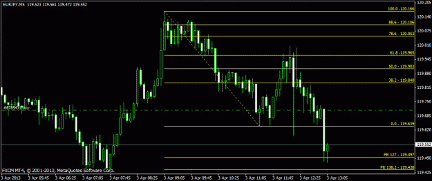 Click to Enlarge

Name: eurjpy1.gif
Size: 16 KB