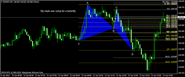 Click to Enlarge

Name: eurjpy1.png
Size: 38 KB