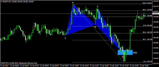 Click to Enlarge

Name: eurjpy3.png
Size: 33 KB