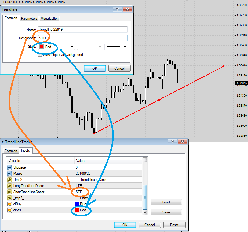 Forex Lines Ea Forex Game Tips