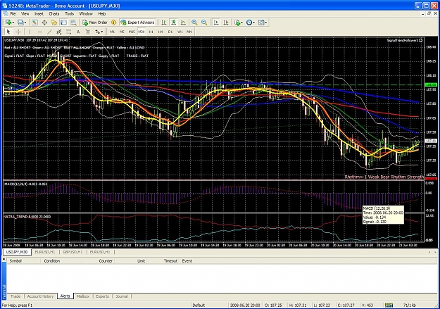 Best forex cycle sleep site www.forexfactory.com