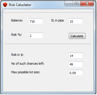 Lot Size Calculator Forex Factory - 