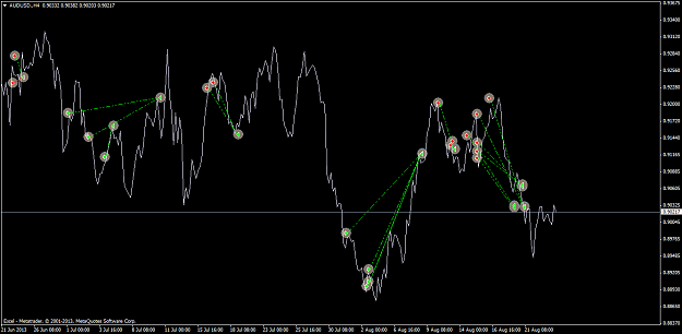 Click to Enlarge

Name: audusd.h4y.png
Size: 55 KB