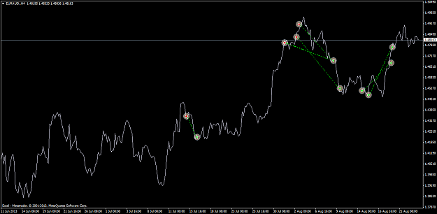 Click to Enlarge

Name: euraud.h4y.png
Size: 46 KB