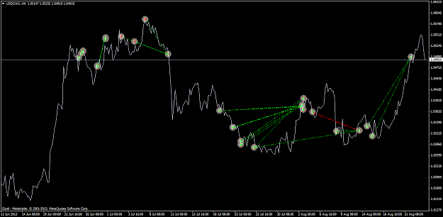 Click to Enlarge

Name: usdcad.h4y.png
Size: 51 KB