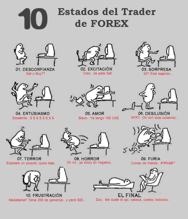 Forex Trader Jokes And Pict!   ures Forex Factory - 