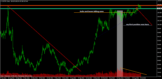 Click to Enlarge

Name: chfjpy.daily.png
Size: 59 KB