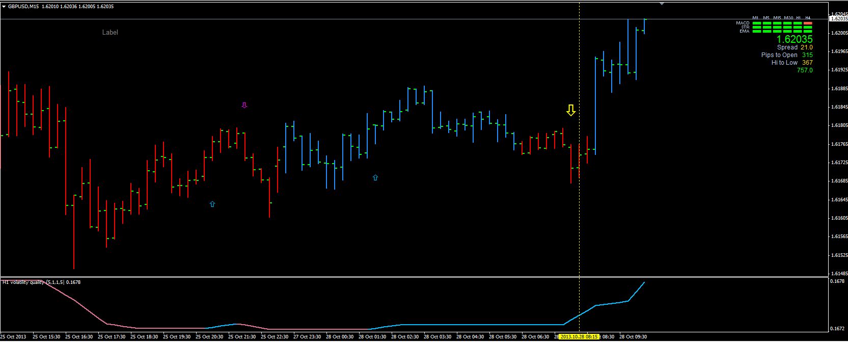 Breakout Trading System Forex Factory - 