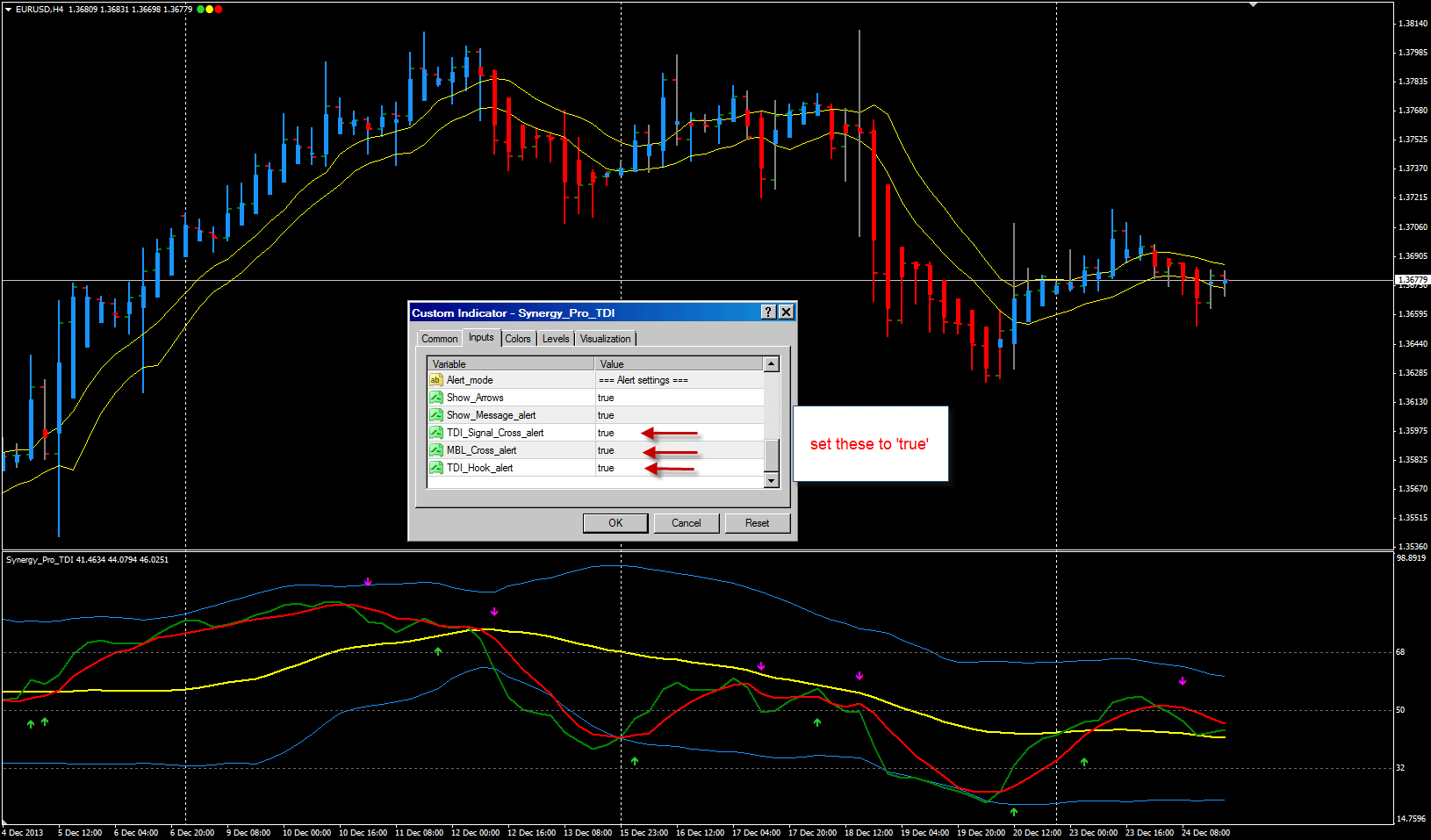 Trading Made Simple Page 1419 Forex Factory - 