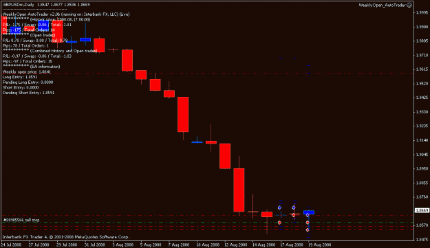 Click to Enlarge

Name: weeklyopen_gbpusd_live.gif
Size: 11 KB