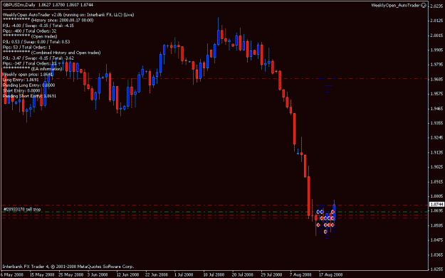 Click to Enlarge

Name: weeklyopen_gbpusd_live.gif
Size: 15 KB