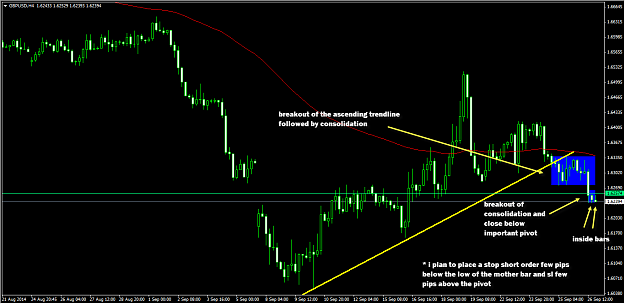 Click to Enlarge

Name: gbpusd_h4.png
Size: 61 KB