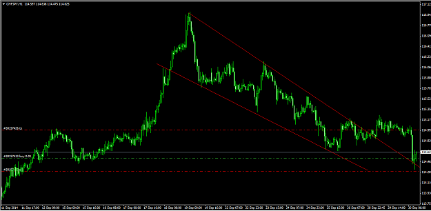 Click to Enlarge

Name: chfjpy_1hr_breakout.png
Size: 25 KB