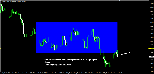Click to Enlarge

Name: eurgbp_short_daily.png
Size: 32 KB