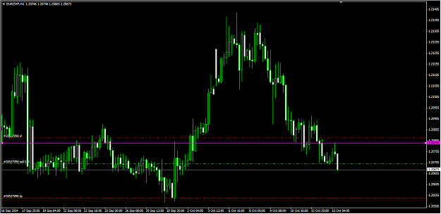 Click to Enlarge

Name: eurchf_h4.png
Size: 22 KB