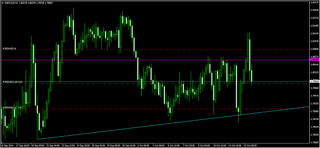 Click to Enlarge

Name: gbpcad_h4.png
Size: 23 KB
