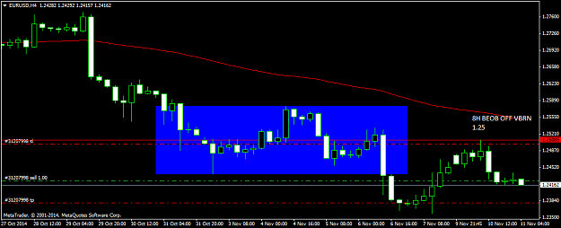 Click to Enlarge

Name: eurusd-h4-triple-a-investment-3.png
Size: 21 KB