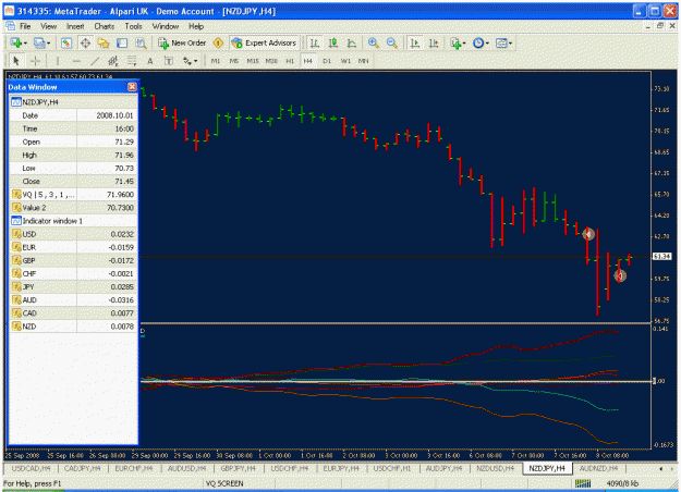 Trading system using relative strength 24