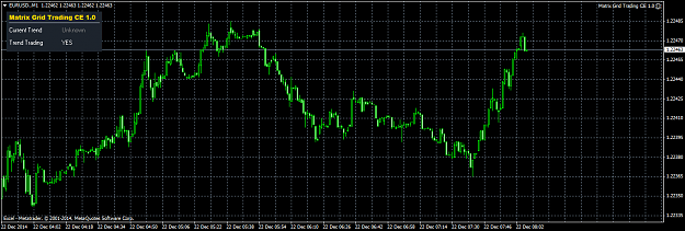 Click to Enlarge

Name: EURUSD.M1.png
Size: 40 KB