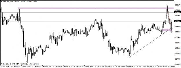 Click to Enlarge

Name: gbpusd-m30.png
Size: 30 KB