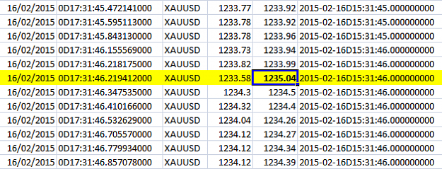 Click to Enlarge

Name: xauusd tick data.png
Size: 18 KB
