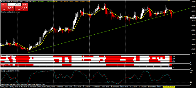 Click to Enlarge

Name: euraudpro-h4-forex-com-au.png
Size: 57 KB
