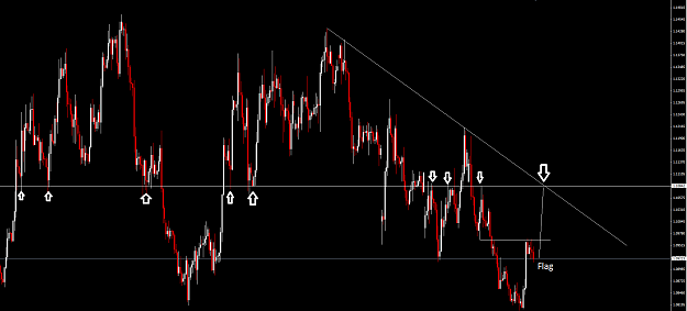 Click to Enlarge

Name: EURUSD4H.png
Size: 82 KB