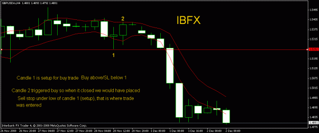 Click to Enlarge

Name: ibfxchart5h.gif
Size: 12 KB