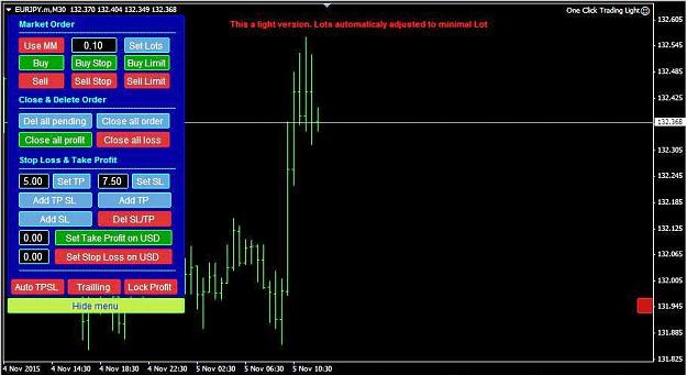 Forex click