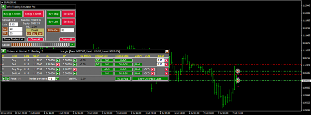 Binary options trading simulation