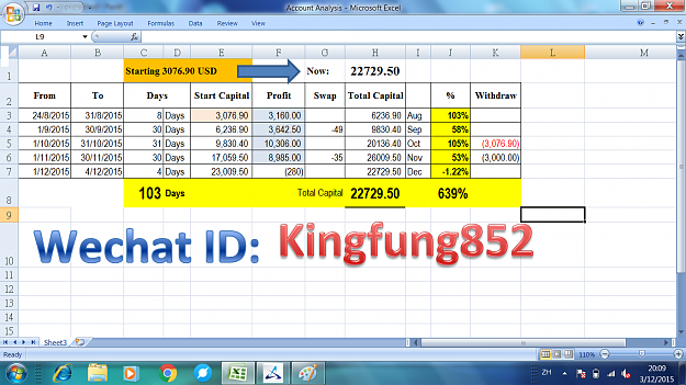 The Total Gold Trading Program 26